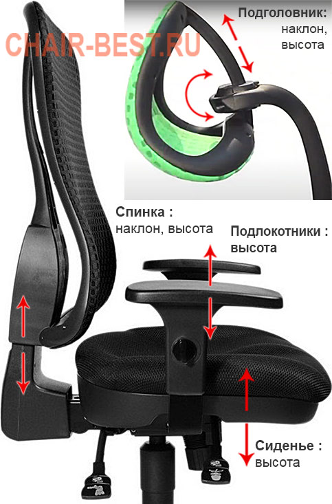 Офисное кресло TopStar Head Point